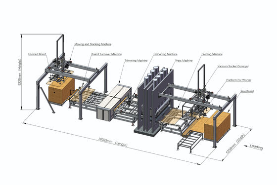 4X8 วงจรสั้น Melamine Press เครื่องพิมพ์ร้อนสําหรับกระดาษอนุภาค
